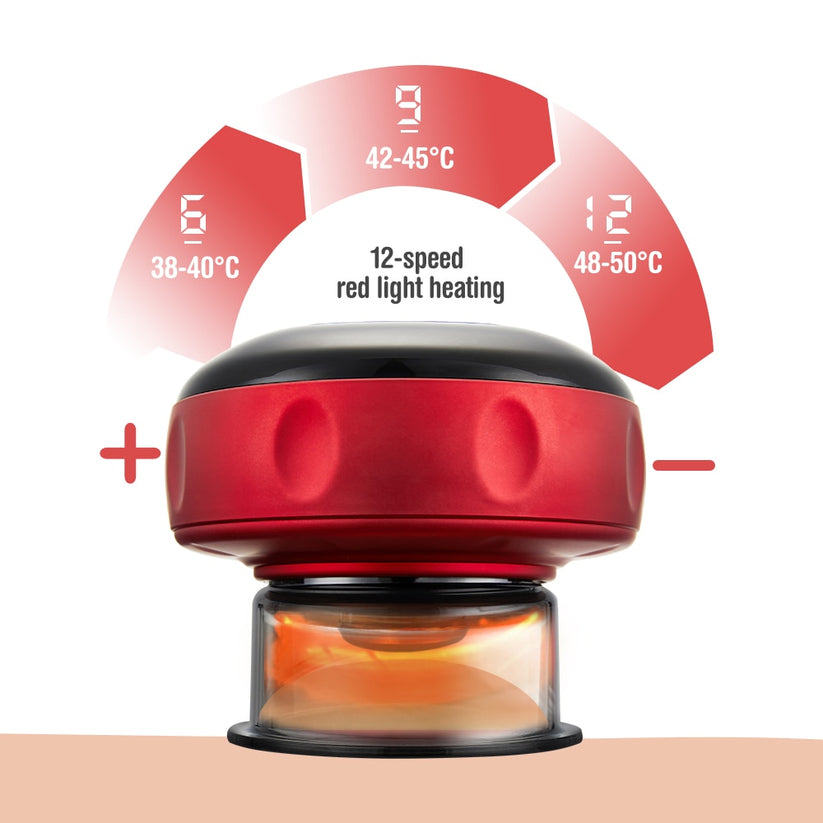 TheraPeza™ Smart Cupping Massager