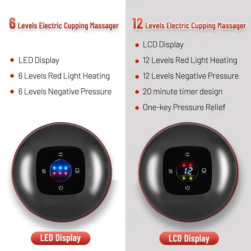 TheraPeza™ Smart Cupping Massager